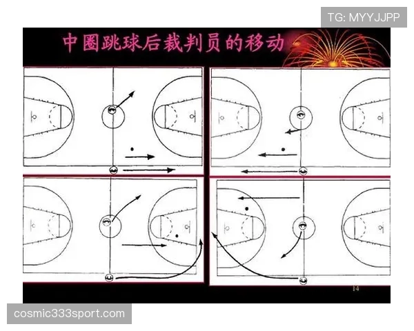 篮球比赛中,当球碰到裁判员时该如何判定?完整规则解读 篮球比赛中,当球碰到裁判员时该如何判定?完整规则解读