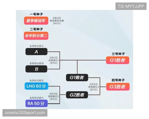 裁判手册解读双方同时犯规处理依据与比赛恢复执行流程