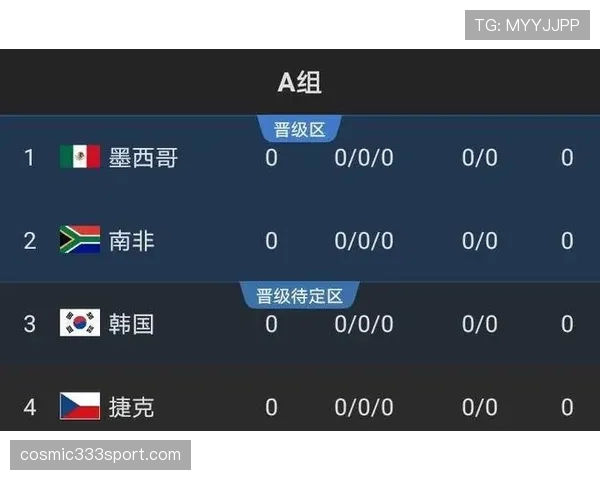伊拉克冲击2026世界杯之路：赛程分析与出线前景预测